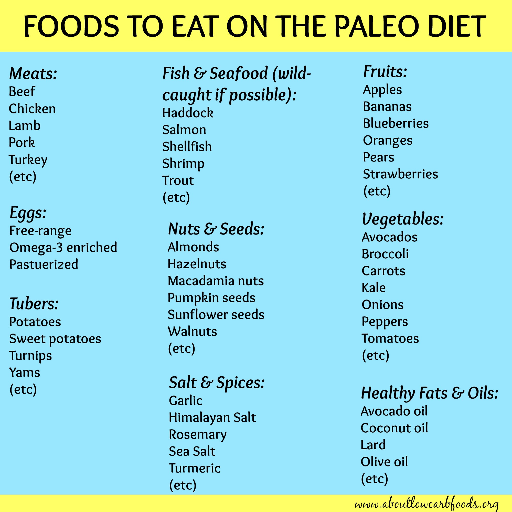 Paleo Diet Meal Plans
 A Paleo Diet Plan That Can Save Your Life About Low Carb