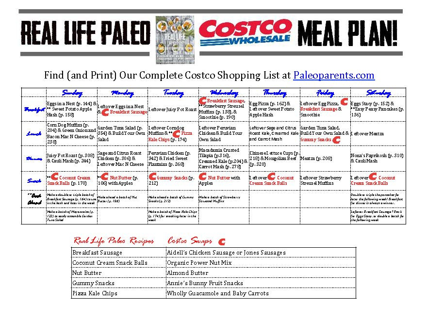 Paleo Diet Meal Plans
 Your Real Life Paleo Costco Shopping Guide & Meal Plan