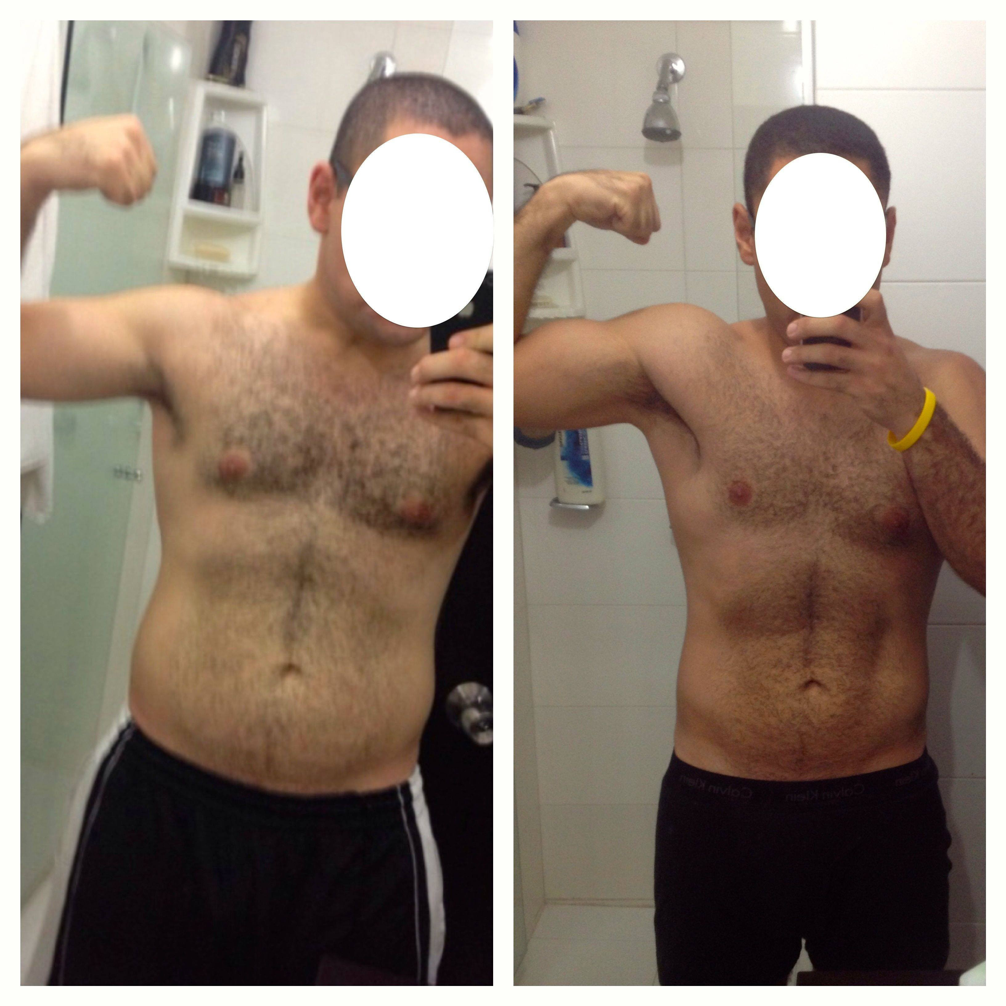 Paleo Diet Reddit
 3 Months Crossfit and Paleo some nice results crossfit