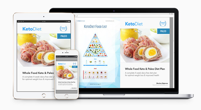 Paleo Diet Reddit
 4 Week Paleo Keto Diet Plan