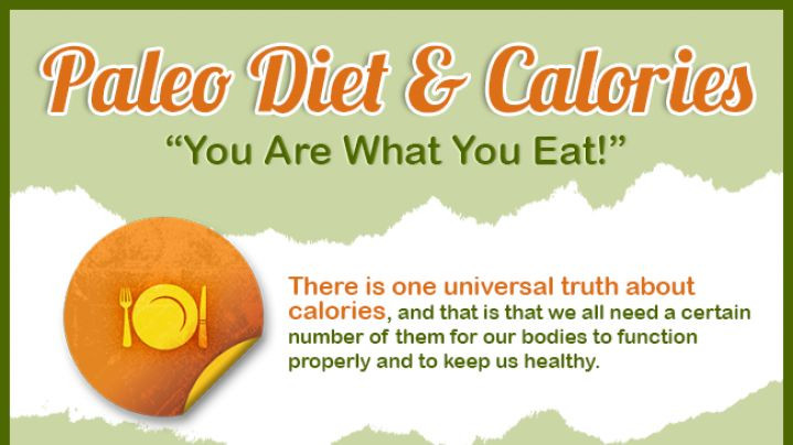 Paleo Diet Reviews
 17 Best images about Paleo Diet on Pinterest