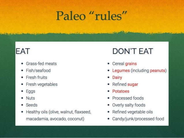 Paleo Diet Rules
 Paleo Diet