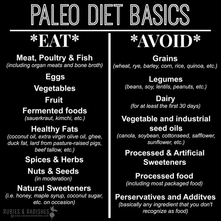 Paleo Diet Rules
 30 Day Paleo Challenge plete