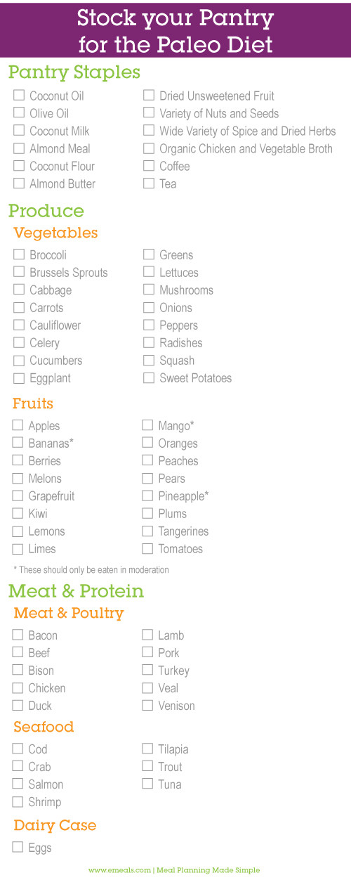 Paleo Diet Shopping List
 Getting Started on Paleo Meal Planning A Shopping Guide