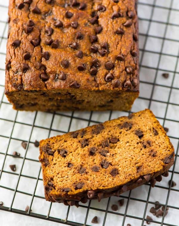 Paleo Pumpkin Bread
 Paleo Pumpkin Bread