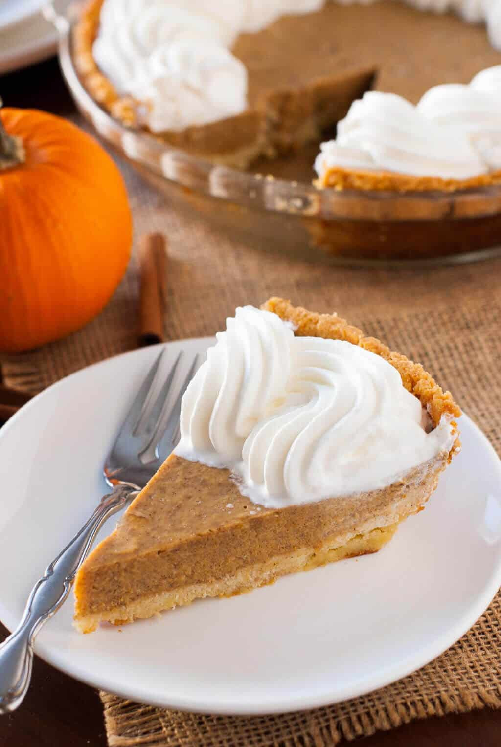 Paleo Pumpkin Pie
 Paleo Pumpkin Pie Recipe Gluten Free Clean Eating