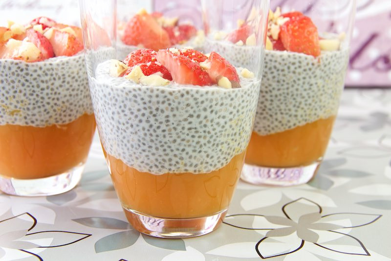 Papaya Dessert Recipe
 Chia Papaya Kokoscreme Low Carb Dessert