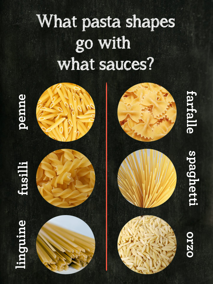 Pasta Vs Noodles
 Good Question What Pasta Sauces Go With What Sauces