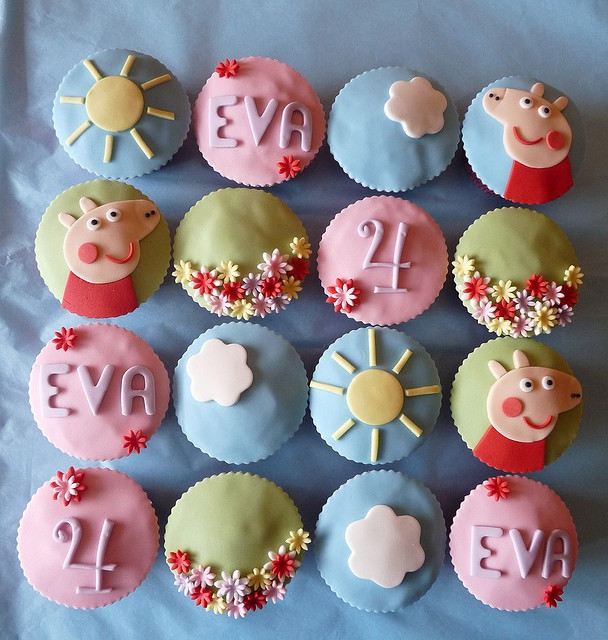 Peppa Pig Cupcakes
 Peppa Pig Cupcakes Fiestas Infantiles Pinterest