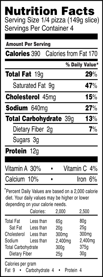 Pepperoni Pizza Calories
 Pepperoni Slices Nutrition Facts Nutrition Ftempo