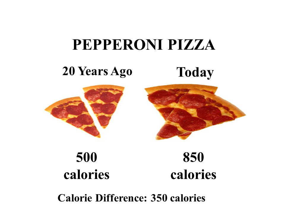 Pepperoni Pizza Calories
 Nutrition ppt video online
