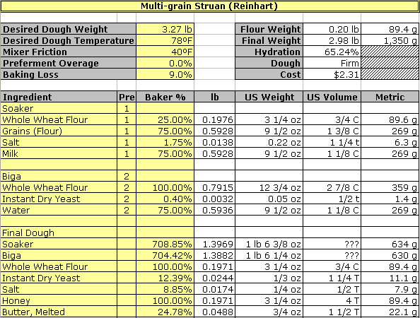 Pizza Dough Calculator
 Recipe Conversion Calculator