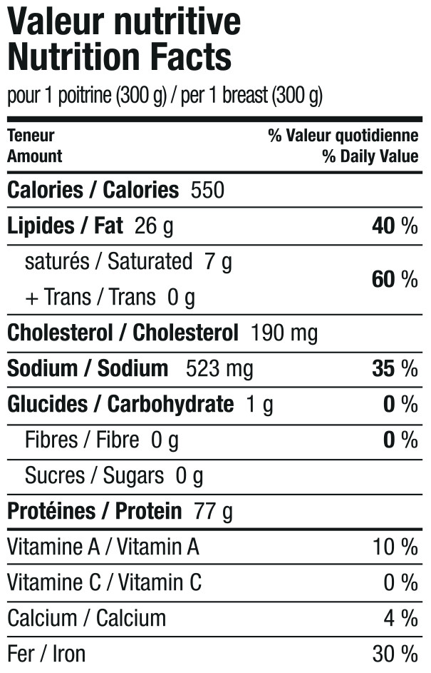 Pork Ribs Calories
 beef short ribs nutrition facts