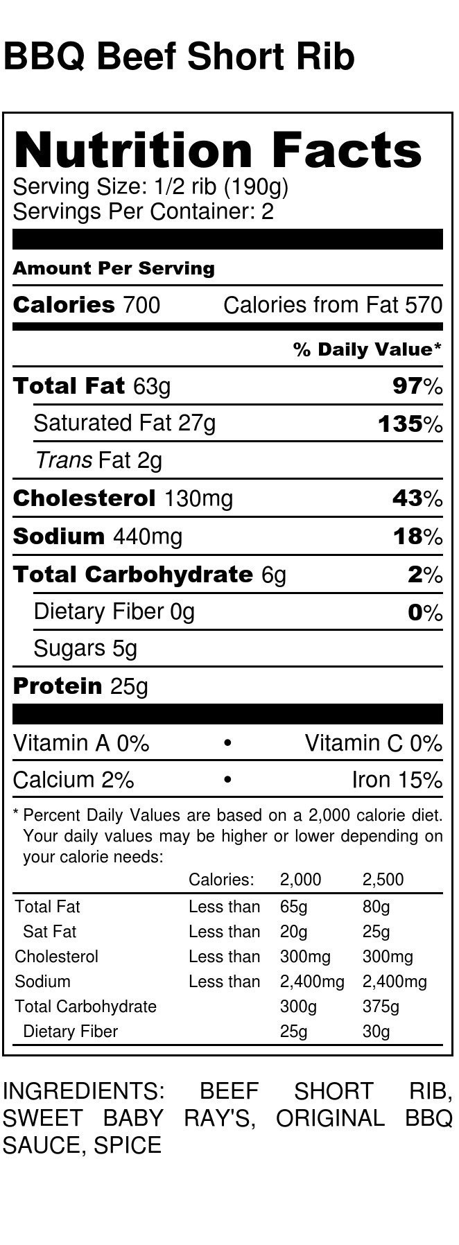 Pork Ribs Calories
 beef short ribs nutrition facts