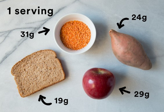 Potato Carbohydrate Amount
 The Truth About Carbs and Why You Should Be Eating Them