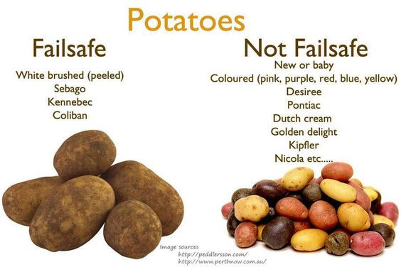 Potato Diet Rules
 To be Allergies and Potatoes on Pinterest