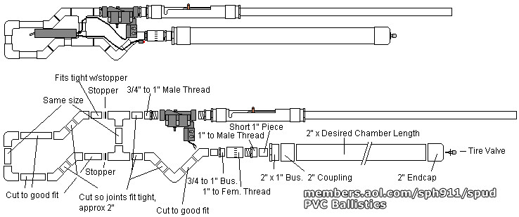 Potato Gun Plans
 Air Cannon Plans Air Cannon Kits