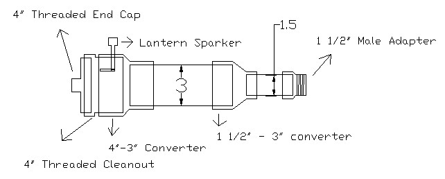 Potato Gun Plans
 AdvancedSpuds Free Spudgun Plans Mini and Full Size