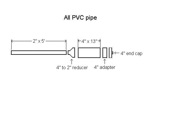 Potato Gun Plans
 Potato gun plans