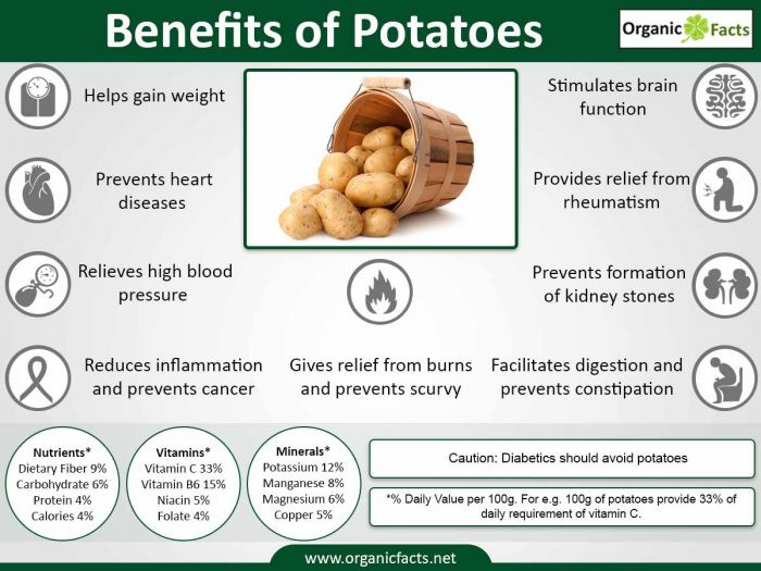 Potato Health Benefits
 11 Incredible Benefits of Potatoes