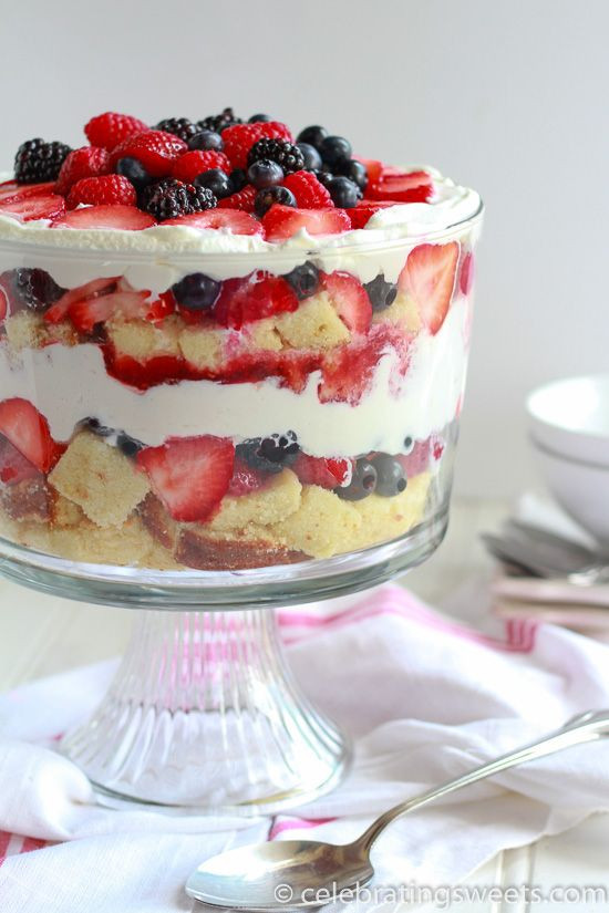 Pound Cake Desserts
 25 best ideas about Pound cake trifle on Pinterest