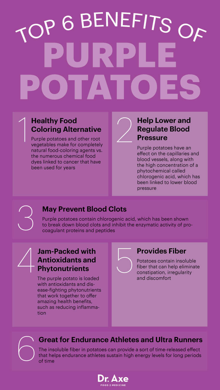 Purple Potato Nutrition
 Purple Potatoes Benefits & Purple Potato Recipes Dr Axe
