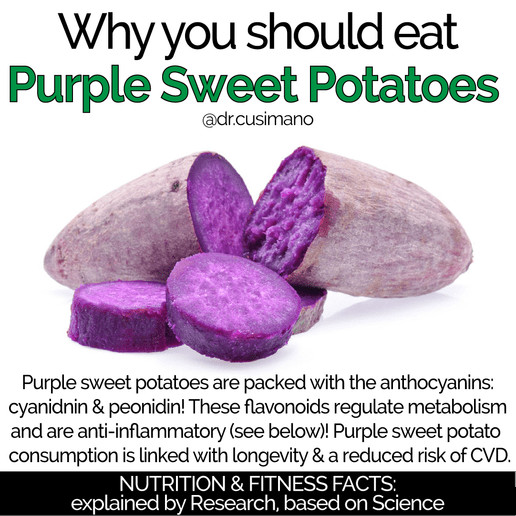Purple Potato Nutrition
 Why you should eat Purple Sweet Potatoes – Frank Cusimano