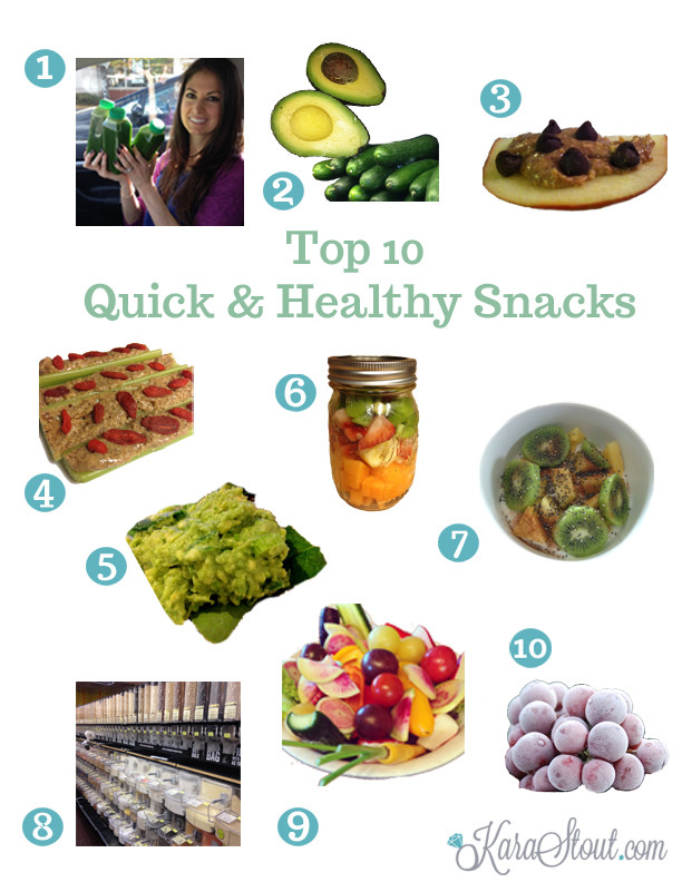 Quick Healthy Snacks
 metabolism Archives Dallas Nutritionist