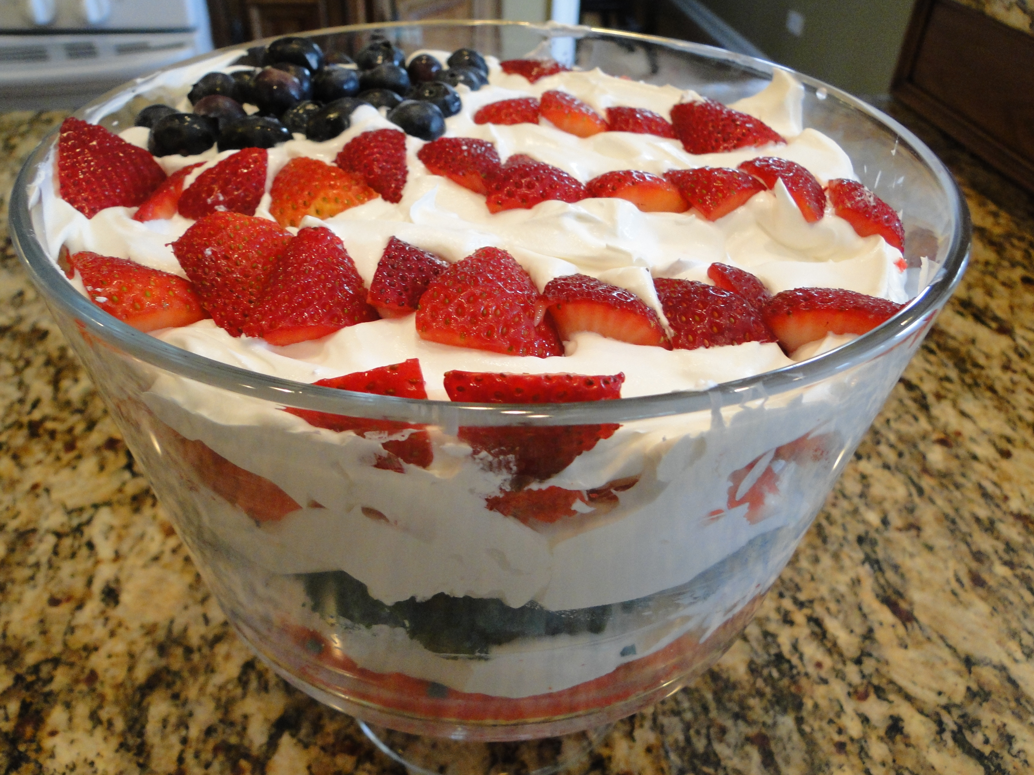 Red White And Blue Dessert
 Red White and Blue Dessert