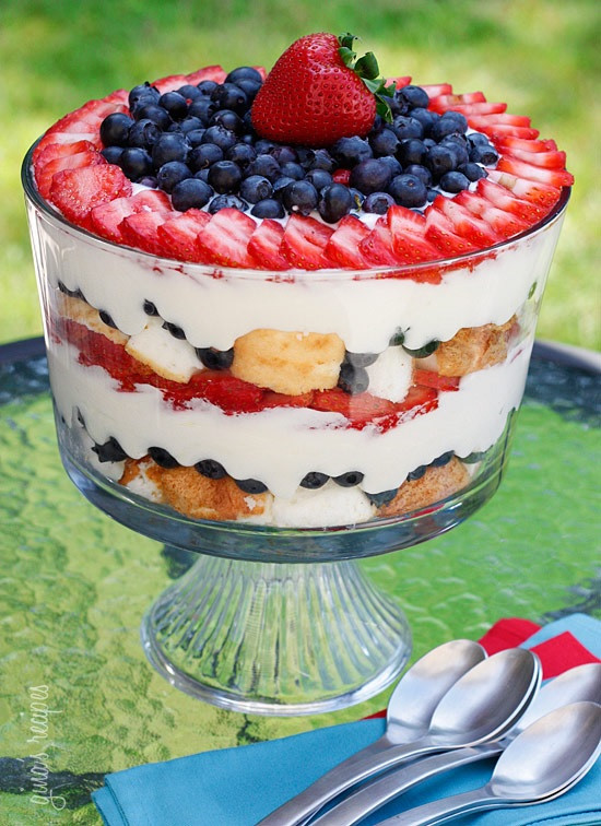 Red White And Blue Dessert
 Festive Fourth of July Dessert Recipes