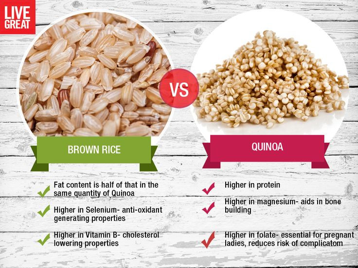 Rice Vs Quinoa
 Nutritional Value Quinoa Vs Brown Rice Nutrition Ftempo