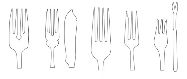 Salad Fork Vs Dinner Fork
 Fork Primer