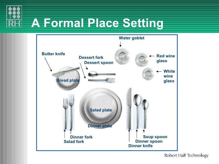 Salad Fork Vs Dinner Fork
 Etiquette Means Behaving Yourself A Little Better Than Is