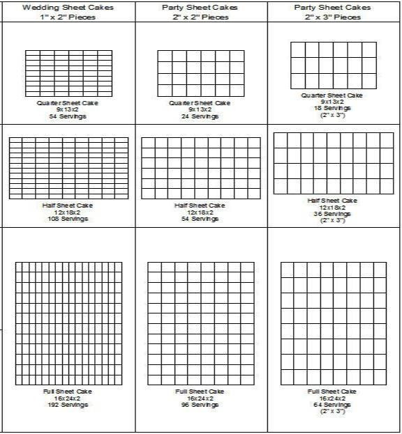 Sheet Cake Sizes
 9 What Size Are Sheet Cakes Sheet Cake Size Prices