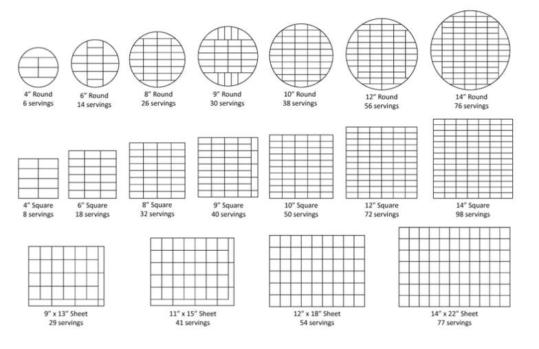 Sheet Cake Sizes
 My Sugar Creations M Cake Serving Chart