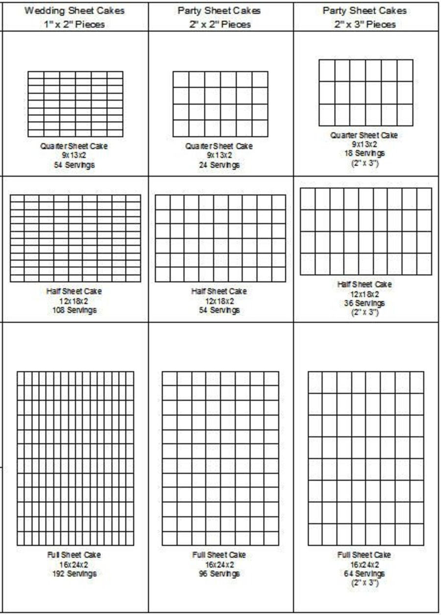 Sheet Cake Sizes
 Sheet Cake Cutting And Servings Guide CakeCentral