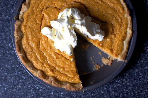 Smitten Kitchen Pumpkin Pie
 18 best Pumpkin Pie images on Pinterest