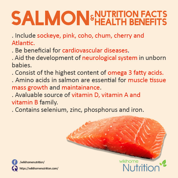Smoked Salmon Calories
 Sockeye Salmon Nutrition Nutrition Ftempo