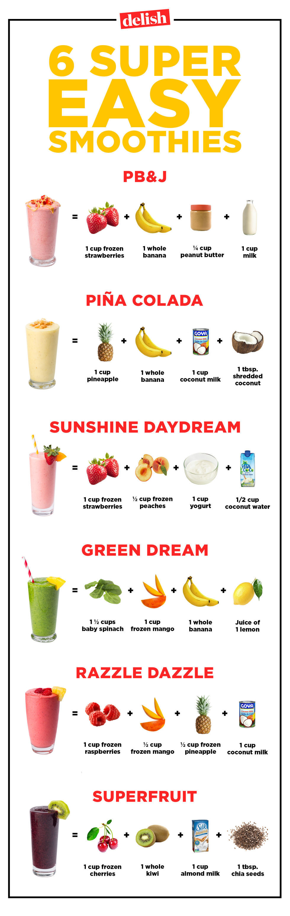 Smoothie Recipes Healthy
 healthy fruit smoothie recipes