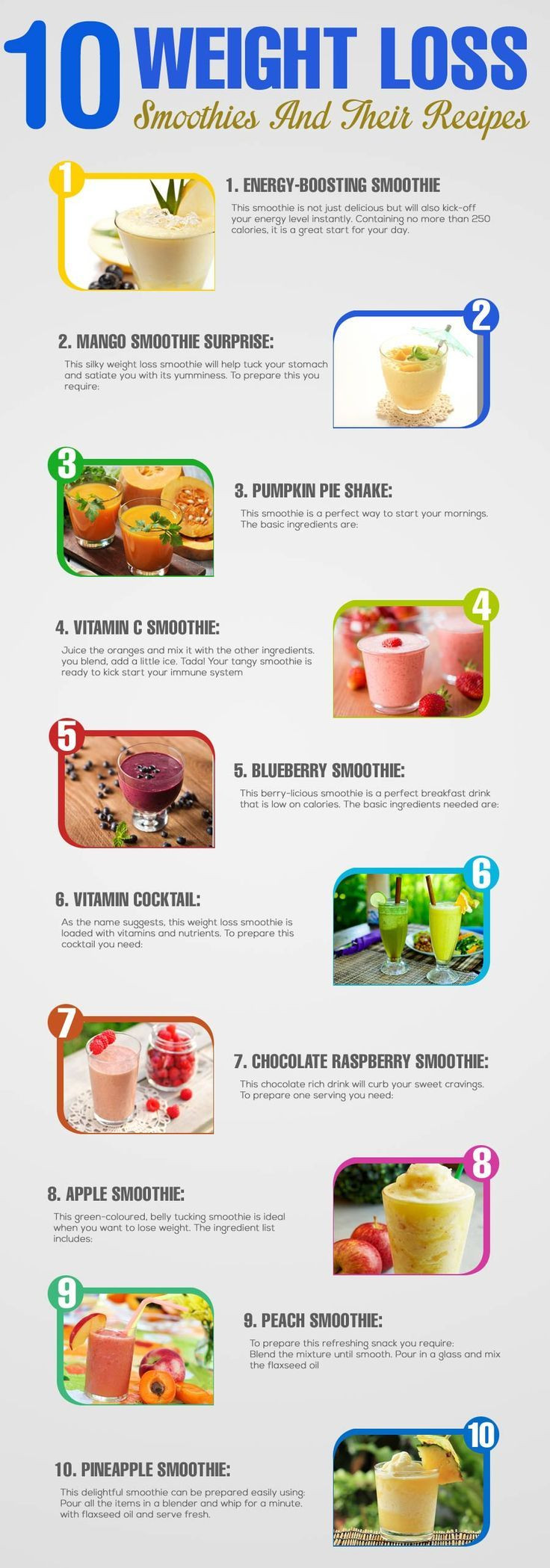 Smoothies To Lose Weight
 10 Weight Loss Recipes s and for