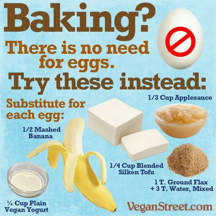 Substitute Applesauce For Eggs
 Egg substitutes vegan baking