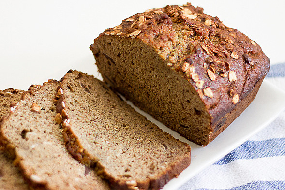 Sugar Free Banana Bread
 Sugar Free Banana Bread with Whole Wheat Flour Wishful Chef