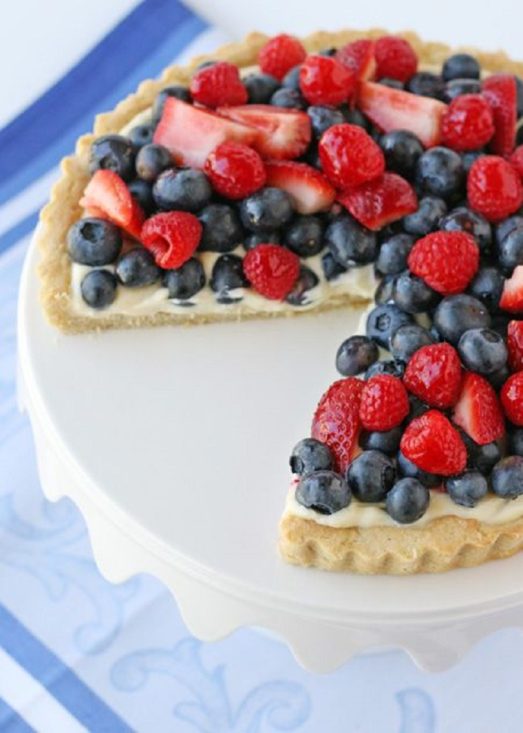 Summer Fruits Desserts
 Top 10 Mind Blowing Fruit Tarts Top Inspired