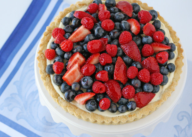 Summer Fruits Desserts
 Summer Fruit Tart – Glorious Treats