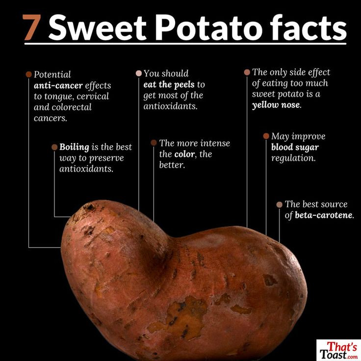 Sweet Potato Diet
 Best 25 Potato facts ideas on Pinterest