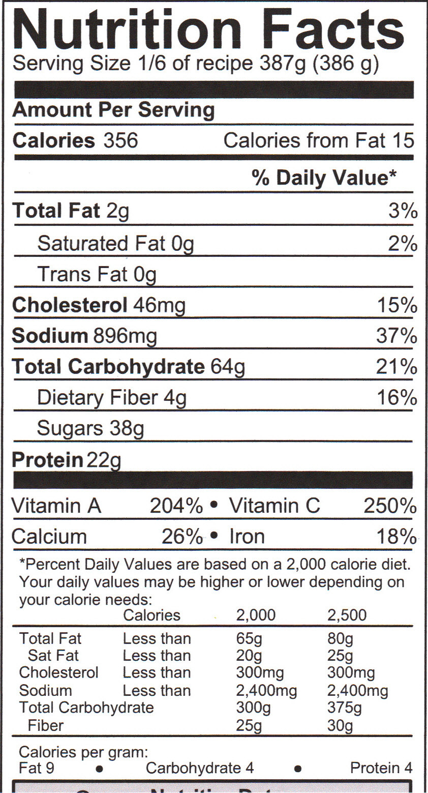 Sweet Potato Nutritional Value
 nutrition facts of sweet potato fries