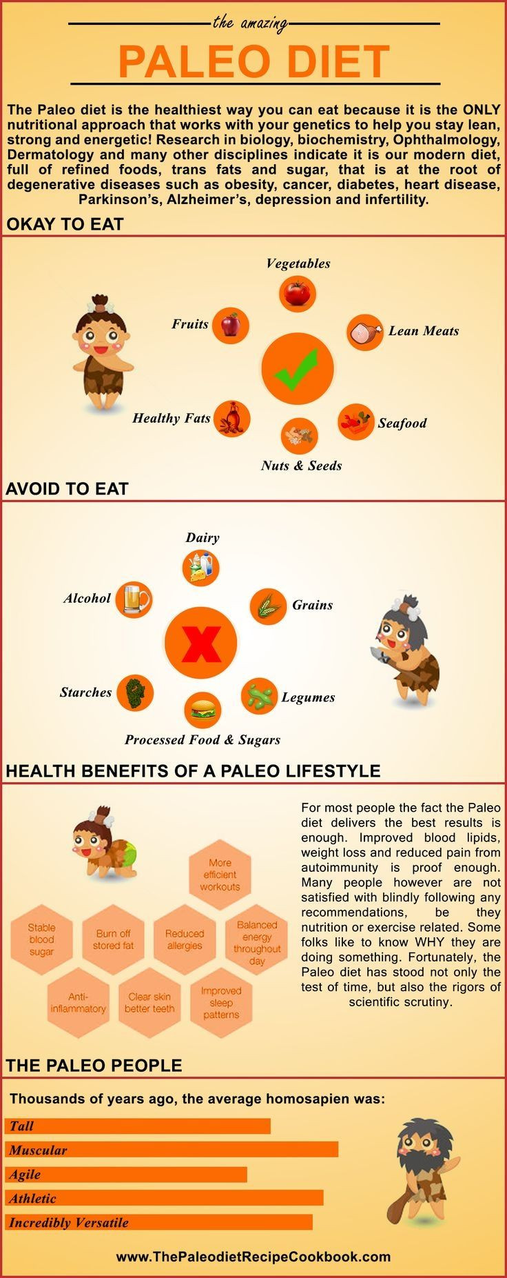 The Paleo Diet
 11 best images about Paleo on Pinterest