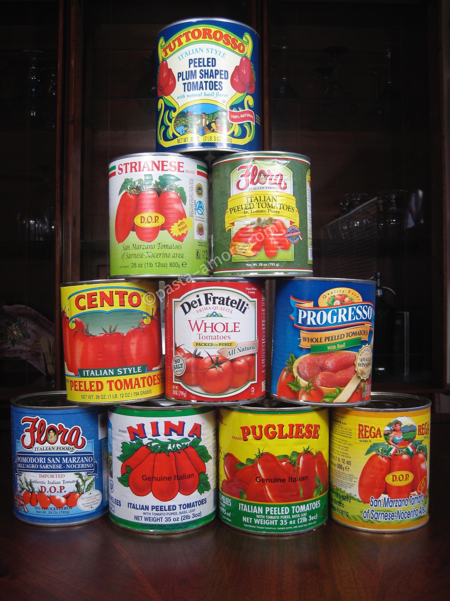 Tomato Sauce Brands
 Canned Tomatoes