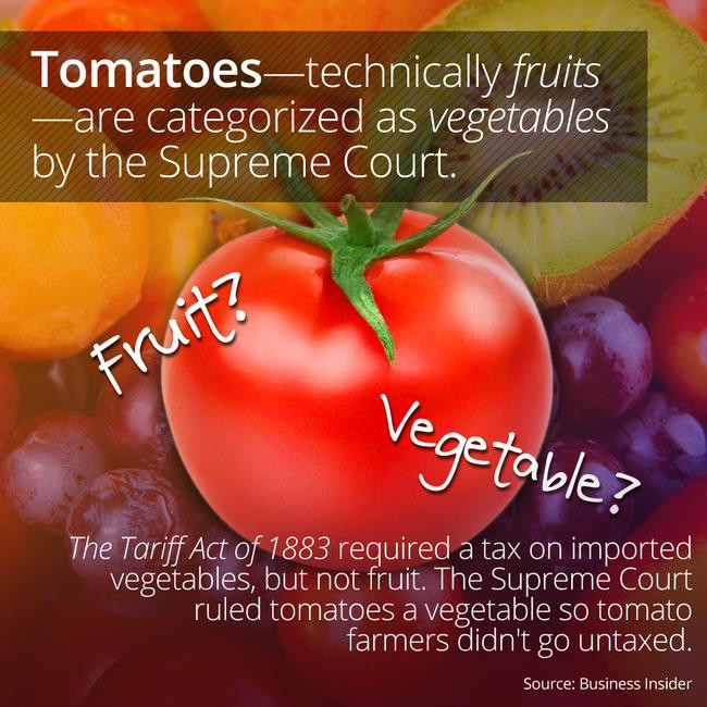 Tomato Vegetable Or Fruit
 Are Tomatoes Fruits Ve ables