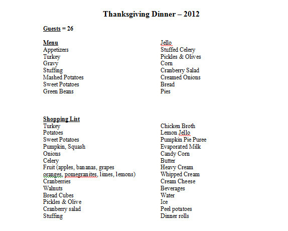 Traditional Thanksgiving Dinner Menu List
 Maple Grove Don t Get Frazzled Over Holiday Meal Planning